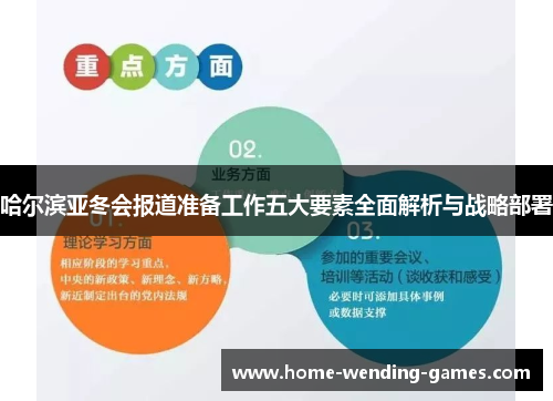 哈尔滨亚冬会报道准备工作五大要素全面解析与战略部署 哈尔滨亚冬会报道准备工作五大要素全面解析与战略部署