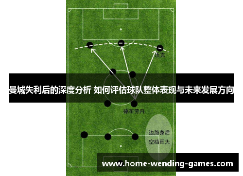 曼城失利后的深度分析 如何评估球队整体表现与未来发展方向 曼城失利后的深度分析 如何评估球队整体表现与未来发展方向