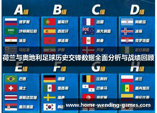 荷兰与奥地利足球历史交锋数据全面分析与战绩回顾 荷兰与奥地利足球历史交锋数据全面分析与战绩回顾