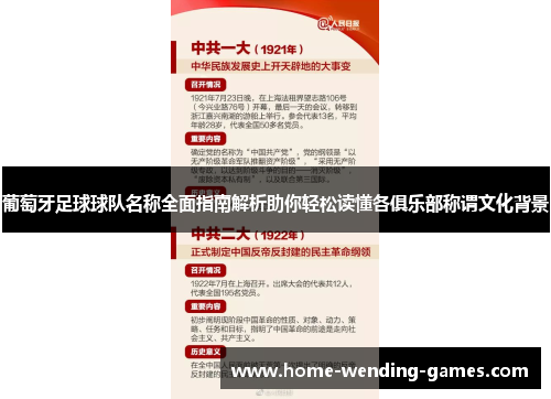 葡萄牙足球球队名称全面指南解析助你轻松读懂各俱乐部称谓文化背景