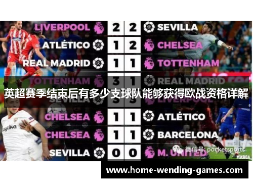 英超赛季结束后有多少支球队能够获得欧战资格详解 英超赛季结束后有多少支球队能够获得欧战资格详解